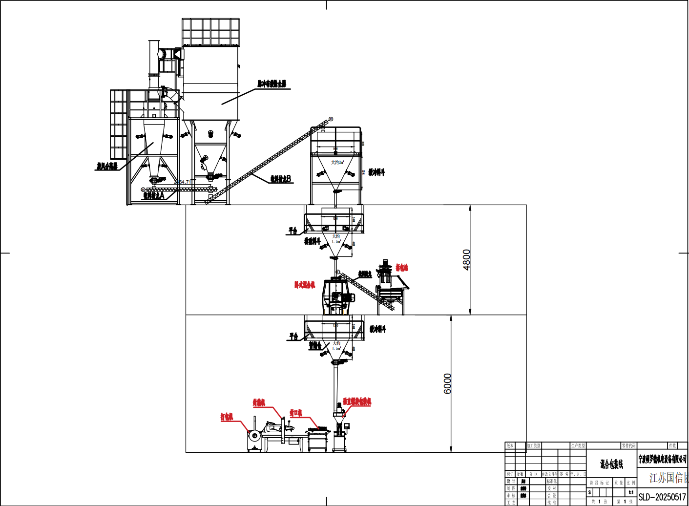 5628e835dfc26225e0b3209794911f5.png