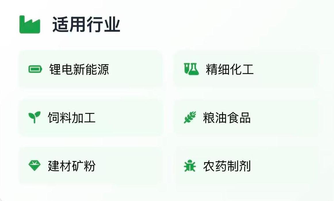 《双螺旋给料包装秤选型指南》